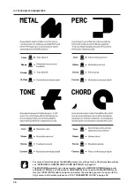 Предварительный просмотр 36 страницы Elektron Cycles User Manual