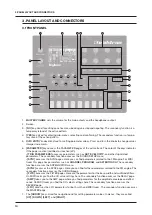 Предварительный просмотр 10 страницы Elektron Digitone User Manual