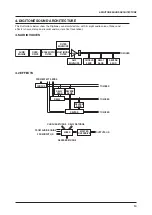 Предварительный просмотр 13 страницы Elektron Digitone User Manual