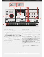 Preview for 2 page of Elektron MACHINEDRUM SPS-1UW+ Quick Start Manual