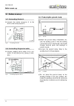 Preview for 10 page of Elektron MULTIMIG 200 Operation Manual