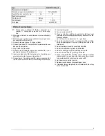 Preview for 5 page of Elektron MULTIMIG 400puls Operation Manual