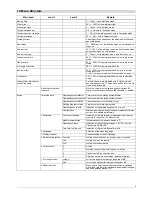 Preview for 9 page of Elektron MULTIMIG 400puls Operation Manual