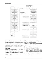 Preview for 10 page of Elektron MULTIMIG 400puls Operation Manual