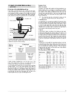 Preview for 13 page of Elektron MULTIMIG 400puls Operation Manual