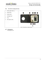 Preview for 21 page of Elektron MULTISPOT MI-90 T Operating Manual