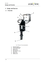 Preview for 13 page of Elektron MULTISPOT MTC-6000 Operating Manual