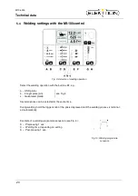 Preview for 20 page of Elektron MULTISPOT MTC-6000 Operating Manual