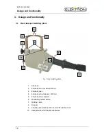 Предварительный просмотр 12 страницы Elektron MULTISPOT MX 3900 Operating Manual