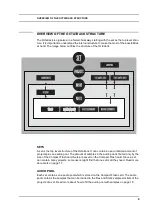 Preview for 19 page of Elektron Octatrack DPS-1 User Manual