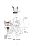 Preview for 5 page of Elektronik Sachse ZDG 3.23 Installation Manual