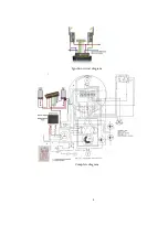 Preview for 14 page of Elektronik Sachse ZDG 3.23 Installation Manual