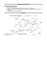 Предварительный просмотр 5 страницы elektronik star 10004911 Manual