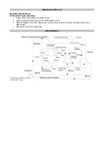 Предварительный просмотр 10 страницы elektronik star 10004911 Manual