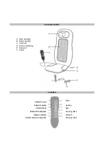 Preview for 5 page of elektronik star LY-803A-2 Quick Start Manual