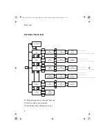 Предварительный просмотр 6 страницы Elektronikbau- und Vertriebs Ceta 100 Operating Manual