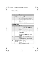 Предварительный просмотр 9 страницы Elektronikbau- und Vertriebs Ceta 100 Operating Manual