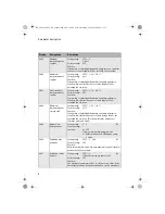 Предварительный просмотр 10 страницы Elektronikbau- und Vertriebs Ceta 100 Operating Manual