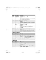 Предварительный просмотр 11 страницы Elektronikbau- und Vertriebs Ceta 100 Operating Manual