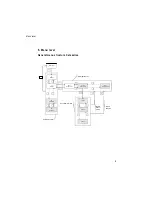 Preview for 8 page of Elektronikbau- und Vertriebs CETA 101 Operating Manual