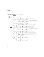 Preview for 9 page of Elektronikbau- und Vertriebs CETA 101 Operating Manual