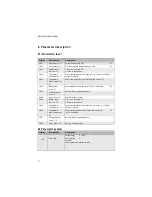 Preview for 11 page of Elektronikbau- und Vertriebs CETA 101 Operating Manual