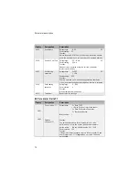 Preview for 12 page of Elektronikbau- und Vertriebs CETA 101 Operating Manual