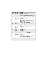 Preview for 15 page of Elektronikbau- und Vertriebs CETA 101 Operating Manual