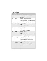 Preview for 16 page of Elektronikbau- und Vertriebs CETA 101 Operating Manual