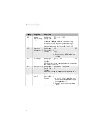 Preview for 17 page of Elektronikbau- und Vertriebs CETA 101 Operating Manual