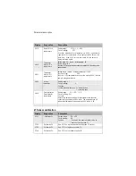 Preview for 18 page of Elektronikbau- und Vertriebs CETA 101 Operating Manual