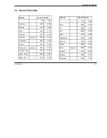 Предварительный просмотр 22 страницы ElektroPhysik MiniTest 403 Technical Reference And Operating Manual