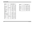 Предварительный просмотр 23 страницы ElektroPhysik MiniTest 403 Technical Reference And Operating Manual