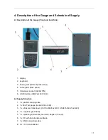 Предварительный просмотр 11 страницы ElektroPhysik MiniTest 430 Technical Manual And Operating Instructions