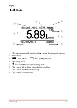 Предварительный просмотр 7 страницы ElektroPhysik MiniTest 430 Technical Reference And Operating Manual