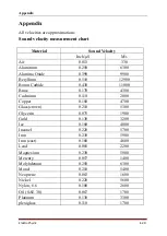 Предварительный просмотр 26 страницы ElektroPhysik MiniTest 430 Technical Reference And Operating Manual