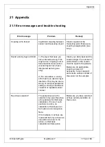 Предварительный просмотр 173 страницы ElektroPhysik QuintSonic 7 Technical Manual And Operating Instructions