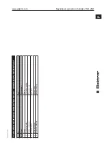 Preview for 23 page of Elektror 1SD 210 Operating And Assembly Instructions Manual