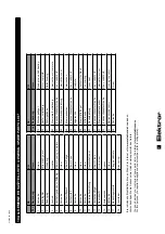 Preview for 19 page of Elektror 2D 04 Operating And Assembly Instruction Manual