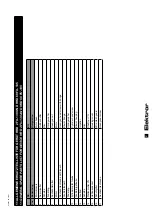 Preview for 19 page of Elektror HRD 2 FU 130/7 Operating And Assembly Instructions Manual