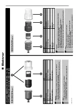 Preview for 22 page of Elektror HRD 2 FU 130/7 Operating And Assembly Instructions Manual