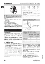 Предварительный просмотр 12 страницы Elektror HRD 2 FU-130 Series Operating And Assembly Instructions Manual