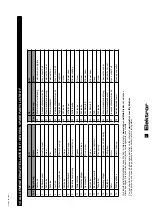 Предварительный просмотр 19 страницы Elektror RD 4 F Operating And Assembly Instructions Manual