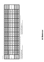 Предварительный просмотр 21 страницы Elektror RD 4 F Operating And Assembly Instructions Manual