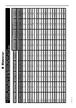 Предварительный просмотр 22 страницы Elektror RD 4 F Operating And Assembly Instructions Manual