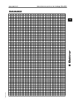 Preview for 33 page of Elektror RD 62 Operation And Assembly Instructions