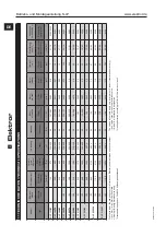 Предварительный просмотр 20 страницы Elektror S-LP 133/62 Operating And Assembly Instructions Manual