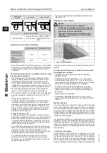 Preview for 30 page of Elektror S-MP 345/20 Operation And Assembly Instructions