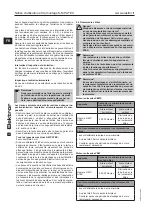 Preview for 36 page of Elektror S-MP 345/20 Operation And Assembly Instructions