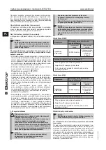 Preview for 50 page of Elektror S-MP 345/20 Operation And Assembly Instructions